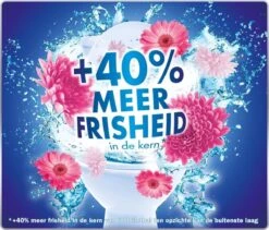 Witte Reus Kracht Actief Toiletblok - Bloesem - WC Blokjes Voordeelverpakking - 20 Stuks -Dagelijkse Benodigdheden Verkoop 1200x1025 2