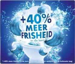 Witte Reus Kracht Actief Toiletblok - Lavendel - WC Blokjes Voordeelverpakking - 20 Stuks -Dagelijkse Benodigdheden Verkoop 1200x1029 1