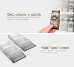 Johannes & Co - 2 Set Kruidenrek Voor Lade - Keuken Organizer - Kruiden Organizer -Dagelijkse Benodigdheden Verkoop 1200x1097 2