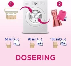 Woolite Wol & Zijde Wasmiddel Met Keratine - 32 Wasbeurten - 1,9 L -Dagelijkse Benodigdheden Verkoop 1200x1126