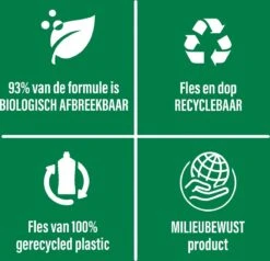 Ajax® Ajax Allesreiniger Eucalyptus 6 X 1.25L - Voordeelverpakking 8 Ajax® Ajax Allesreiniger Eucalyptus 6 X 1.25L - Voordeelverpakking -Dagelijkse Benodigdheden Verkoop 1200x1156 4