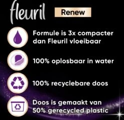 Fleuril Renew Zwart - Vloeibaar Wasmiddel - Voordeelverpakking - 65 Wasbeurten -Dagelijkse Benodigdheden Verkoop 1200x1163