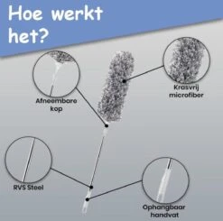 Fain® Plumeau Met Telescoopsteel – Grijs – 80 Tot 280 Cm - Uitschuifbaar – Wasbaar - Flexibel 360° Draaibaar – Duster - Microvezel Ragebol -Dagelijkse Benodigdheden Verkoop 1200x1190