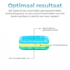Mapache Vaatwastabletten 500 Stuks - 3 Laags - Voordeelverpakking -Dagelijkse Benodigdheden Verkoop 1200x1200 236