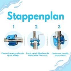 Ease Electronicz Magnetische Waterontharder 15.000 Gauss - Waterverzachter - Waterontharder Magneet - Waterontkalker - Antikalk Magneet -Dagelijkse Benodigdheden Verkoop 1200x1200 274