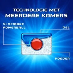 Finish Quantum Ultimate Active Blue Regular Vaatwastabletten - 60 Tabs -Dagelijkse Benodigdheden Verkoop 1200x1200 289