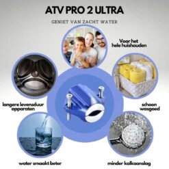 ATV PRO 2 ULTRA Magnetische Waterontharder - Waterontharder Magneet - Waterontharder Waterleiding - Anti Kalk - Ontkalker -Dagelijkse Benodigdheden Verkoop 1200x1200 304