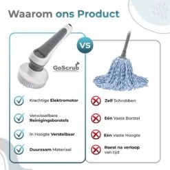 GoScrub® Elektrische Schoonmaakborstel – Elektrische Schrobber - Schrobborstel – Voor Badkamer Of Keuken – Schrobber Met Steel – Luiwagen – Polijstmachine - Poetsmachine Met 10 Opzetstukken -Dagelijkse Benodigdheden Verkoop 1200x1200 329