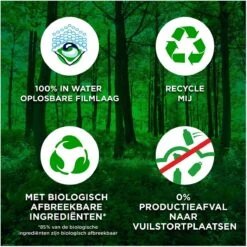 Ariel All-in-1 PODS Wasmiddelcapsules Kleur - 58 Wasbeurten -Dagelijkse Benodigdheden Verkoop 1200x1200 34