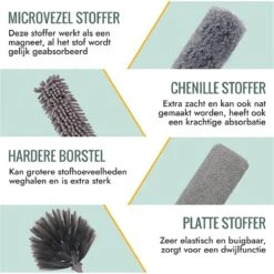 Livv Goods Telescopische Plumeau Set Met Telescoopsteel - 5 In 1 - Tot 250 Cm Uitschuifbaar - Duster - Stoffer 11 Livv Goods Telescopische Plumeau Set Met Telescoopsteel - 5 In 1 - Tot 250 Cm Uitschuifbaar - Duster - Stoffer -Dagelijkse Benodigdheden Verkoop 1200x1200 349