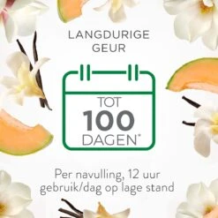 Air Wick Elektrische Luchtverfrisser - Zalige Zomer - 3 Navullingen -Dagelijkse Benodigdheden Verkoop 1200x1200 431