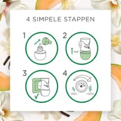 Air Wick Elektrische Luchtverfrisser - Zalige Zomer - 3 Navullingen -Dagelijkse Benodigdheden Verkoop 1200x1200 433