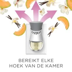 Air Wick Elektrische Luchtverfrisser - Zalige Zomer - 3 Navullingen -Dagelijkse Benodigdheden Verkoop 1200x1200 434