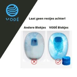 VODÉ Toiletblokjes Inbouwreservoir 28 Stuks - Voordeelverpakking – WC Blokjes – Stortbakblokjes – Geschikt Voor Geberit | Grohe - Lavendel Geur -Dagelijkse Benodigdheden Verkoop 1200x1200 489