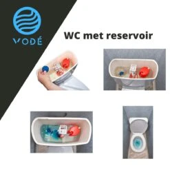VODÉ Toiletblokjes Inbouwreservoir 28 Stuks - Voordeelverpakking – WC Blokjes – Stortbakblokjes – Geschikt Voor Geberit | Grohe - Lavendel Geur -Dagelijkse Benodigdheden Verkoop 1200x1200 490