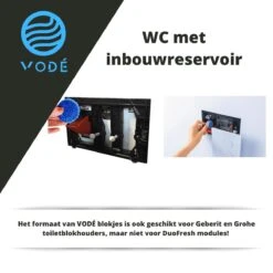 VODÉ Toiletblokjes Inbouwreservoir 28 Stuks - Voordeelverpakking – WC Blokjes – Stortbakblokjes – Geschikt Voor Geberit | Grohe - Lavendel Geur -Dagelijkse Benodigdheden Verkoop 1200x1200 491